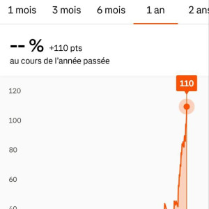 Pas de légende